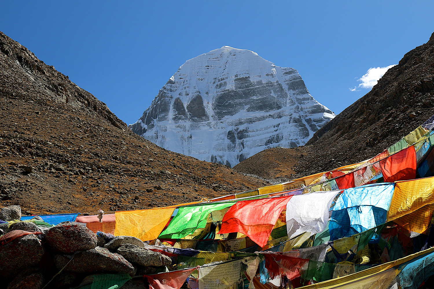Kailash Mansarovar Yatra By Helicopter From Lucknow